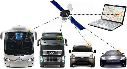 Спутниковый мониторинг транспорта: выгода от использования